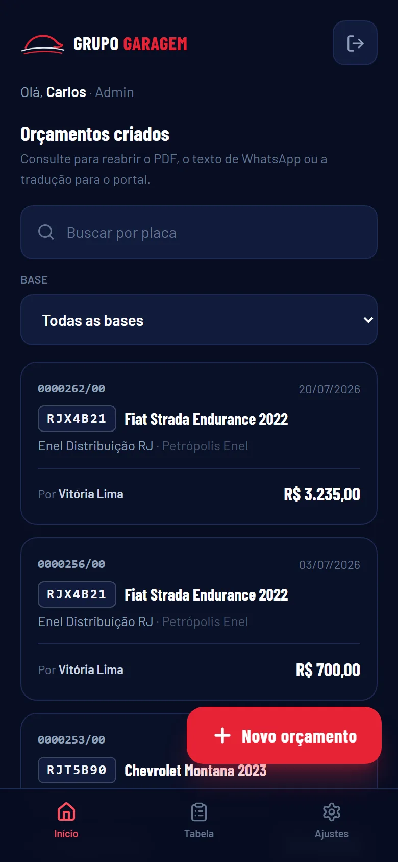 Grupo Garagem